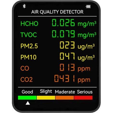 Moniteur De Qualité De L'Air, Moniteur De Qualité De L'Air 6 En 1, Détecteur Multifonctionnel De Pollution De L'Air Intérieur Pm2.5 Et Pm10, Contrôle Du Niveau De Dioxyde De Carbone