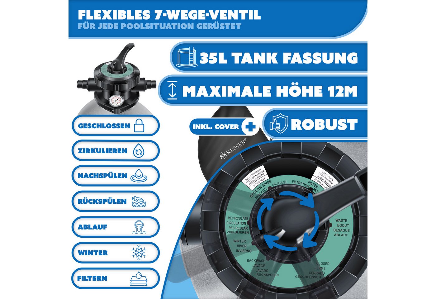 Kesser® Sandfilteranlage Mit Pumpe, 600 W, 13.200 L/h, 7-wege-ventil - Grau Bild 2