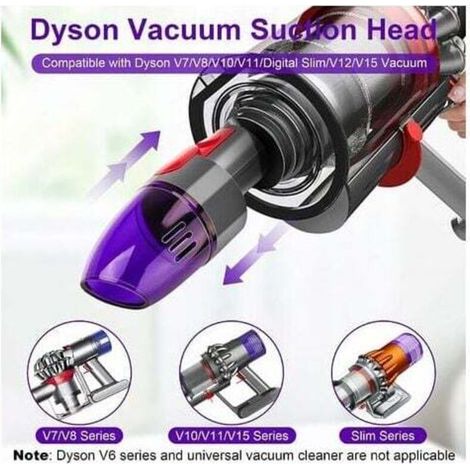 Kzq Luftansaugdüse Für Dyson V7 V8 V10 V11 V15 Staubsauger Zum Absaugen Von Luft Aus Staubsaugerbeuteln