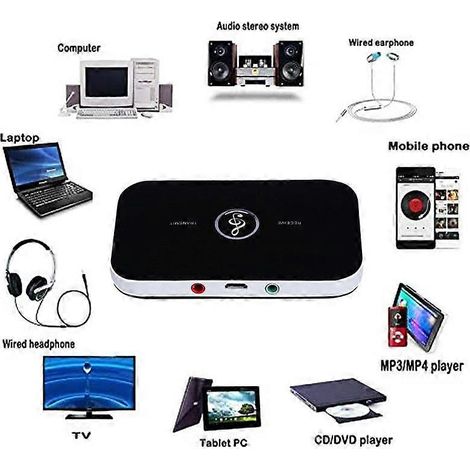 Bluetooth 5.0 Sender Und Empfänger, Stereo-bluetooth, 3,5-mm-rca-aux-schnittstelle, Kompatibel Mit Fernsehern, Computern, Kopfhörern, Heim-audiosystemen Und Adaptern