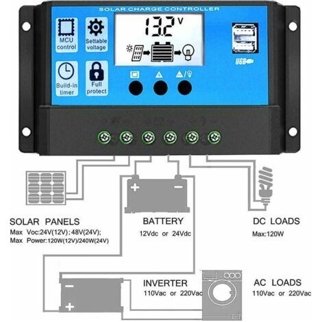 Solarladeregler, Solarpanel-regler, 12 V/24 V-regler Mit 20 A Usb-schnittstelle