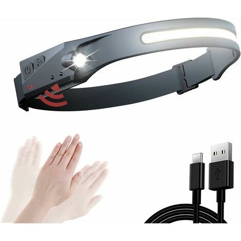 Led-stirnlampe, Gu.b/bon Taschenlampe, Integrierter Bewegungssensor, Stirnlampe Mit Leistungsstarker Cob-xpe-stirnlampe, 4 Modi, Wiederaufladbare Led Mit Usb-kabel
