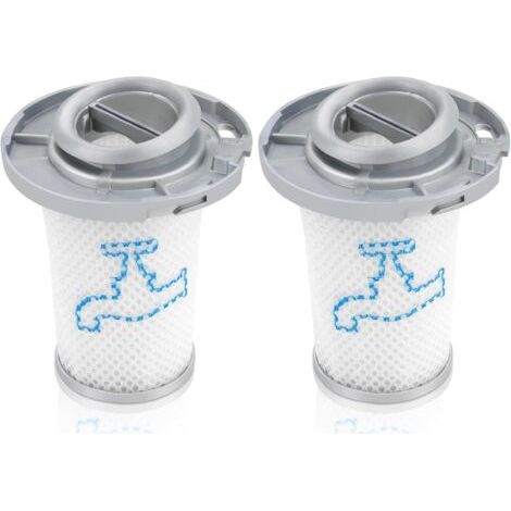 2 Ersatzfilter Für Rowenta Zr009006