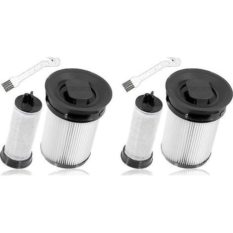 Filter Für Waschräume Und Wiederverwendbar Für Den Staubsauger Triflex Hx1 Fsx Hx Fsf 11385020 9178017731