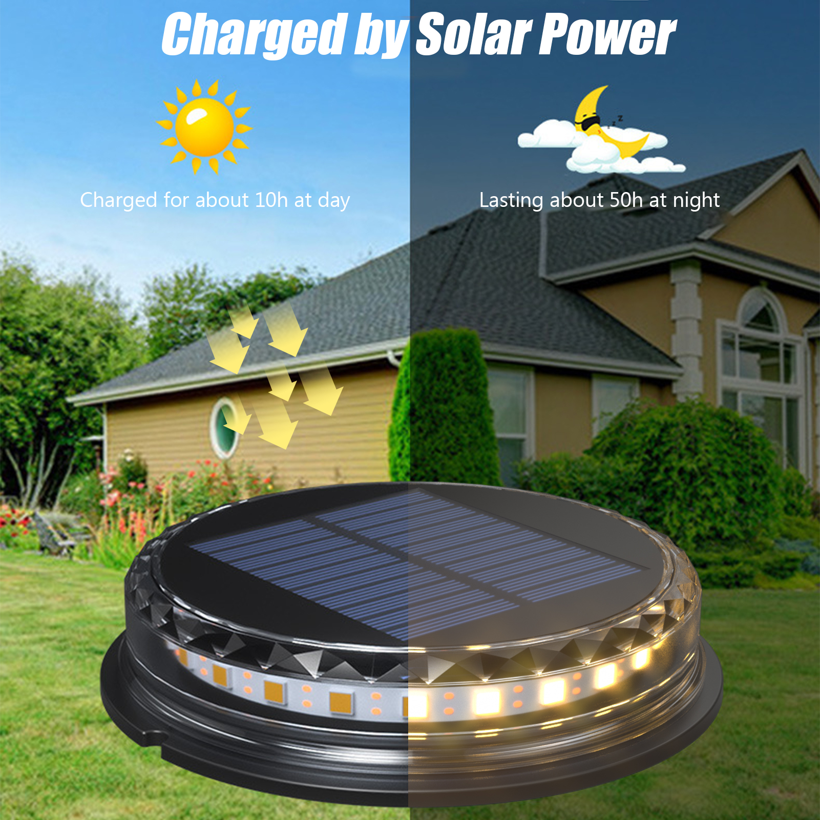 Stück Solar-bodenleuchten Mit Warmweißem Led-licht, Ip68 Wasserdicht, Für Den Außenbereich, Geeignet Für Gartenwege, Terrassen Und Balkone.