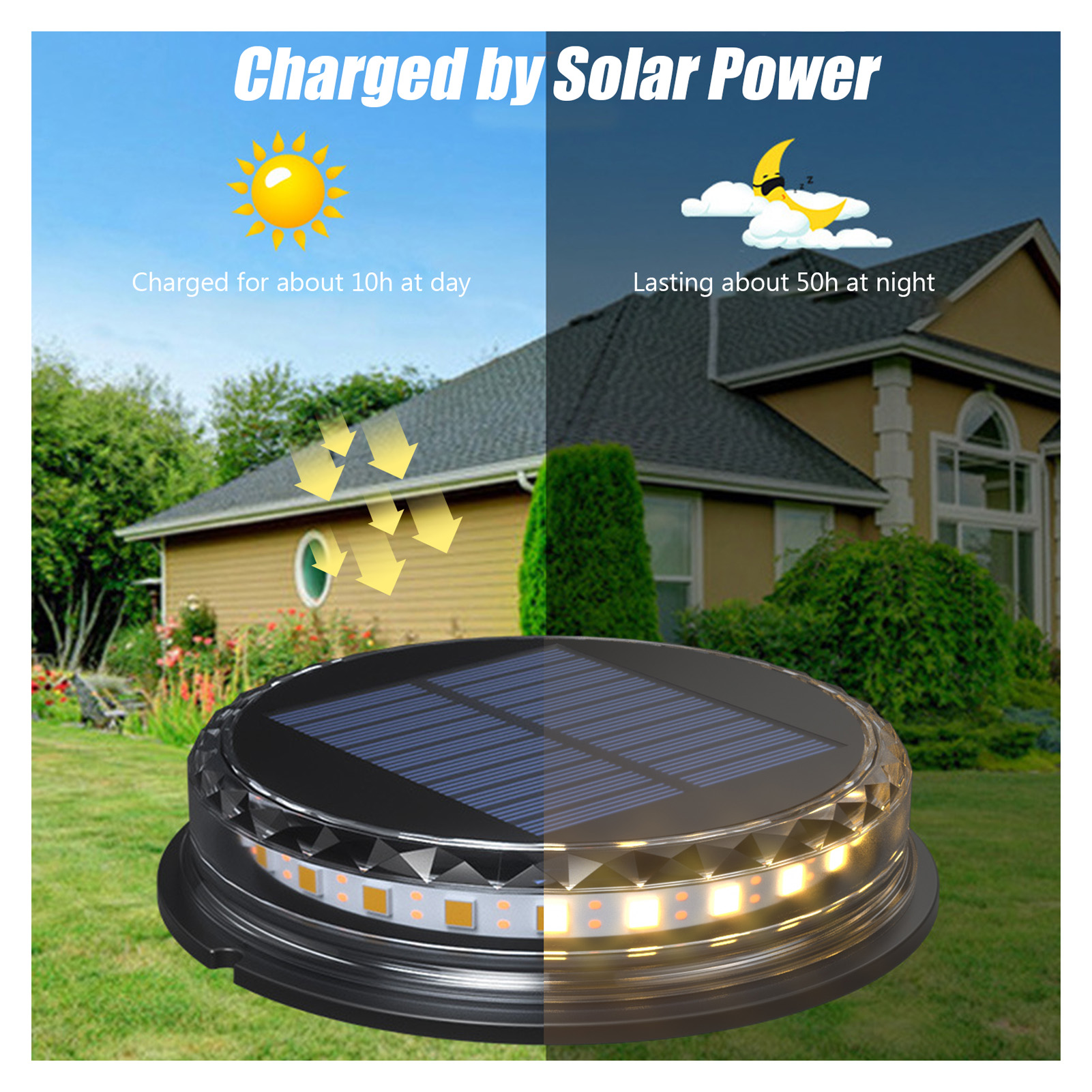 4er-pack Solar-bodenleuchten Mit Warmweißem Led-licht, Ip68 Wasserdicht, Für Den Außenbereich, Geeignet Für Gartenwege, Terrassen Und Balkone.