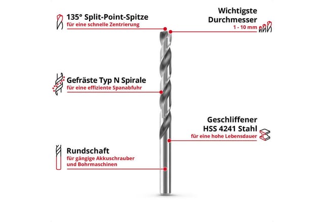 Original Einhell 19-tlg. HSS-G Metallbohrer-Set (HSS 4241 Stahl, hochglanzpoliert, 135°-Split-Point-Spitze, gefräste Typ N Spirale, Rundschaft inkl.