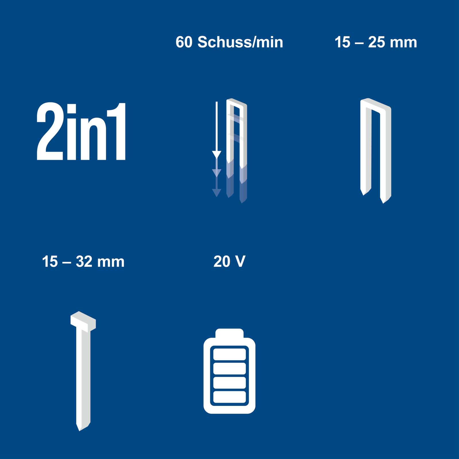 Akku-Klammer- und Nagelpistole C-NAG180-X Scheppach - 20V | 60 Schüsse/min | 32mm Nagellänge | 15-25mm Klammerbreite | inkl. 2Ah Akku + 2,4A Ladegerät Bild 4