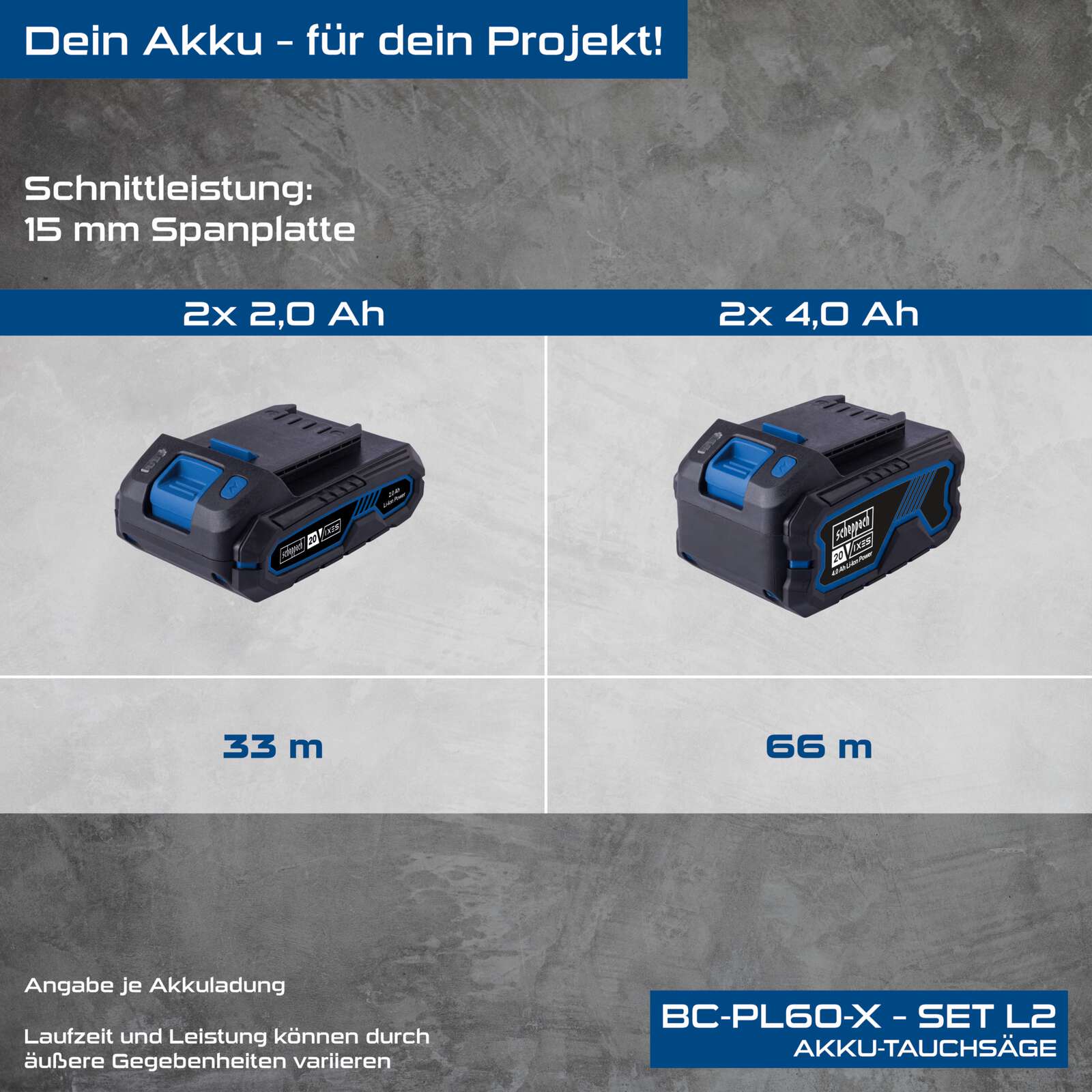 Akku-Tauchsäge BC-PL60-X Scheppach - 20V | 165mm Sägeblatt | 48 Zähne | 61mm Schnitttiefe | inkl. 2x 4Ah Akku + 2,4A Doppelladegerät Bild 5