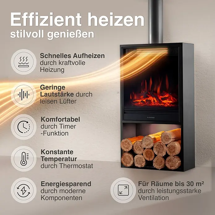 KAMINIO Elektrokamin HUGO, Elektrischer Kamin mit 3D-Flammeneffekt, Heizung 1800W