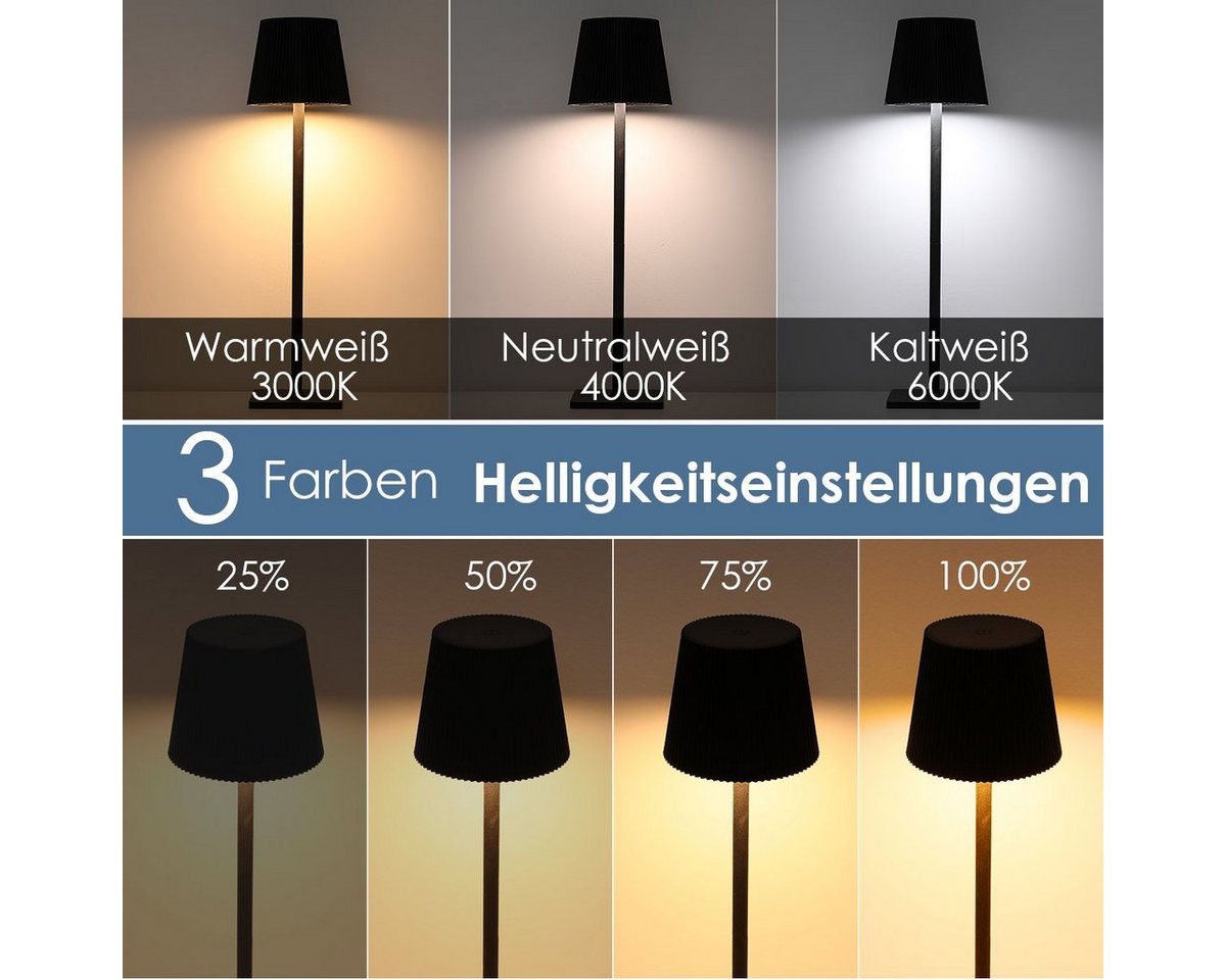 oyajia Stehlampe 3 in 1 Kabellose LED Stehlampe, 130cm Abnehmbar Leselampe 8000mAh-Akku, LED fest integriert, Kaltweiß/Naturweiß/Warmweiß, Dimmbar Eisen Tischlampe mit USB-C,für Wohnzimmer/Schlafzimmer/Büro Bild 4