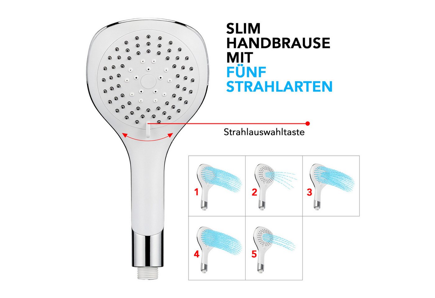 Grohe Duscharmatur Precision Flow Thermostat Set mit Aloni Duschgarnitur 3 Strahl Chrom (Spar-Set) mit Regendusche, 3 Strahlarten mit SafeStop Sicherheitssperre bei 38° Bild 3