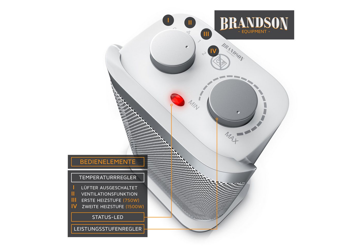 Brandson Keramikheizlüfter Keramikheizlüfter 1500 W mit Oszillation & Thermostat für Badezimmer, 1500 W, Energiesparend, leise, Temperaturregelung, Thermosicherung, Heizung