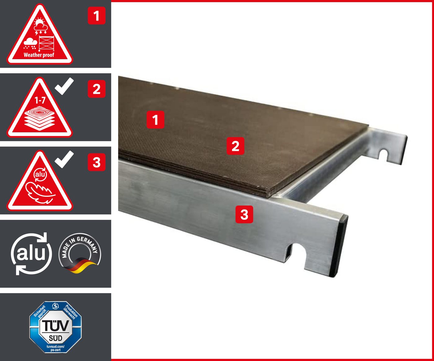 ALTEC Aluminium Fahrgerüst Rollfix 1.0 mit Ø150mm Rollen, Standardtraverse & Wandanker, maximale Arbeitshöhe 10 Meter Bild 5