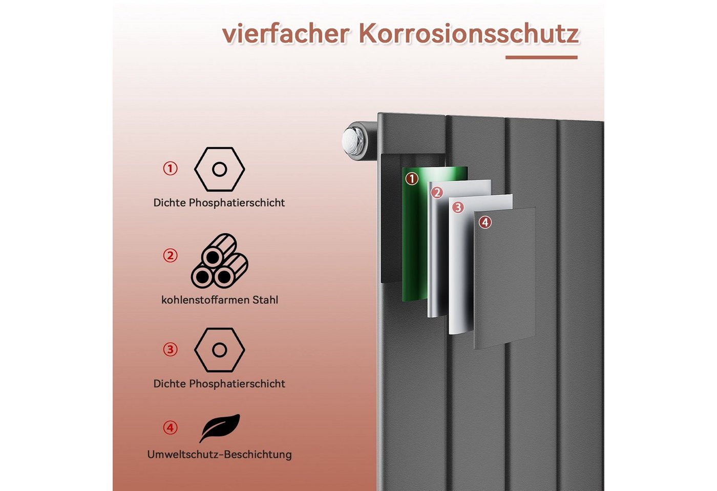 ELEGANT Heizkörper Design Flachheizkörper Anthrazit 1600/1800 x311mm mit Multiblock, Einlagig/Doppellagig, Vertikal Mittelanschluss, schmaler, höher Bild 3