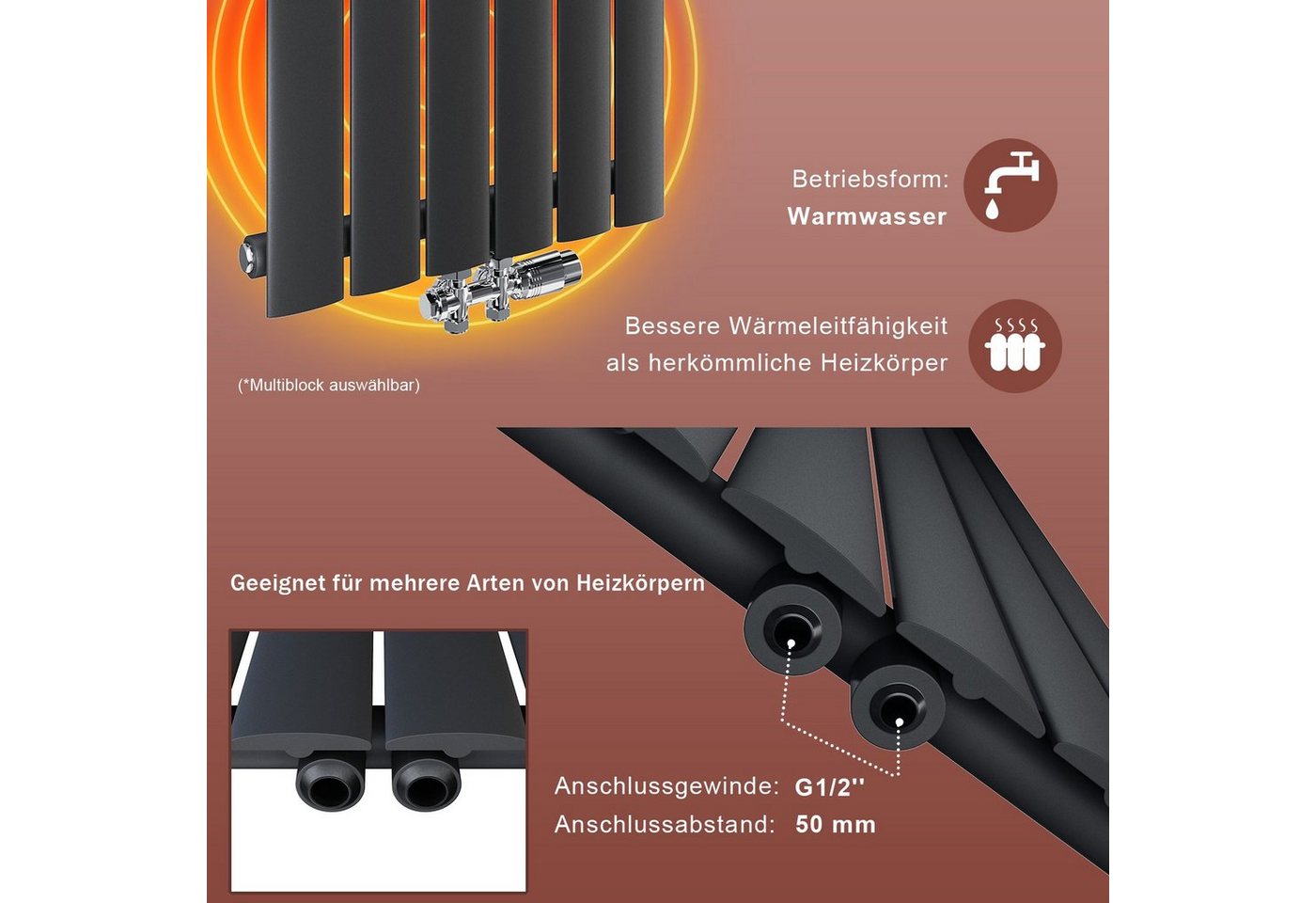 ELEGANT Heizkörper Design Flachheizkörper Anthrazit 1600/1800 x311mm mit Multiblock, Einlagig/Doppellagig, Vertikal Mittelanschluss, schmaler, höher Bild 4