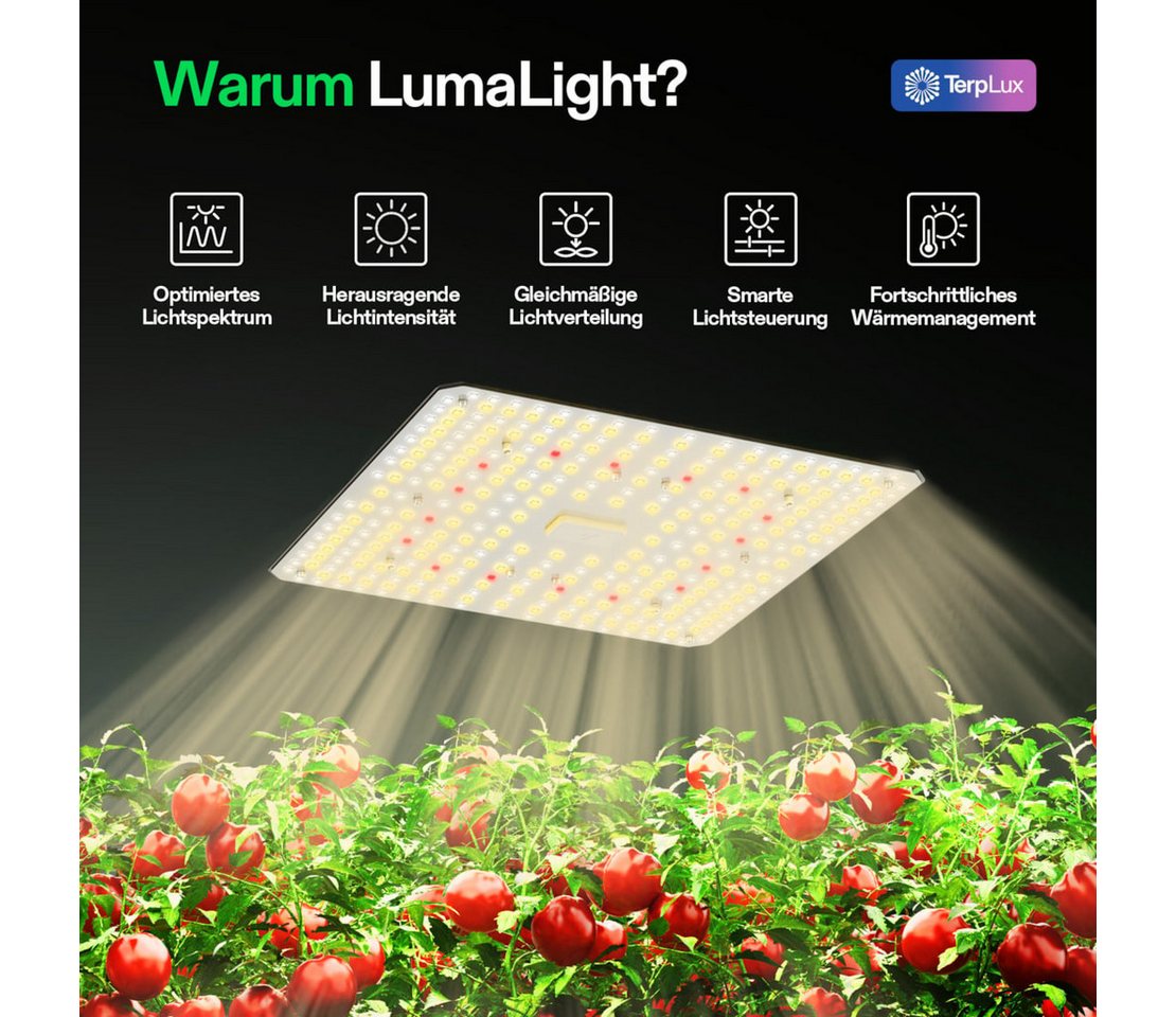 VIVOSUN Pflanzenlampe VIVOSUN LumaLight, LED fest integriert, Vollspektrum, 100W High-PPFD für Indoor-Pflanzen Bild 4