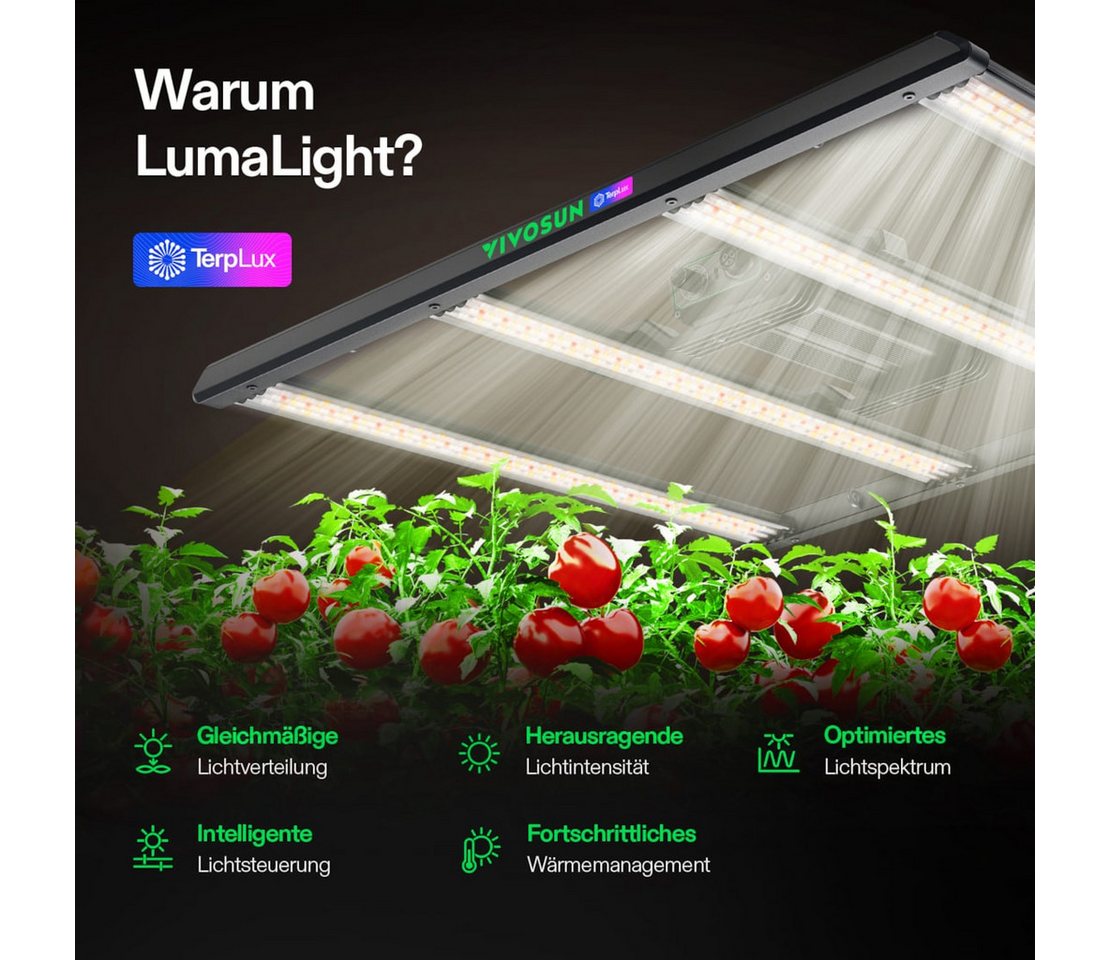 VIVOSUN Pflanzenlampe VIVOSUN LumaLight, LED fest integriert, Vollspektrum, 320W High PPFD für Indoor Pflanzen Bild 4