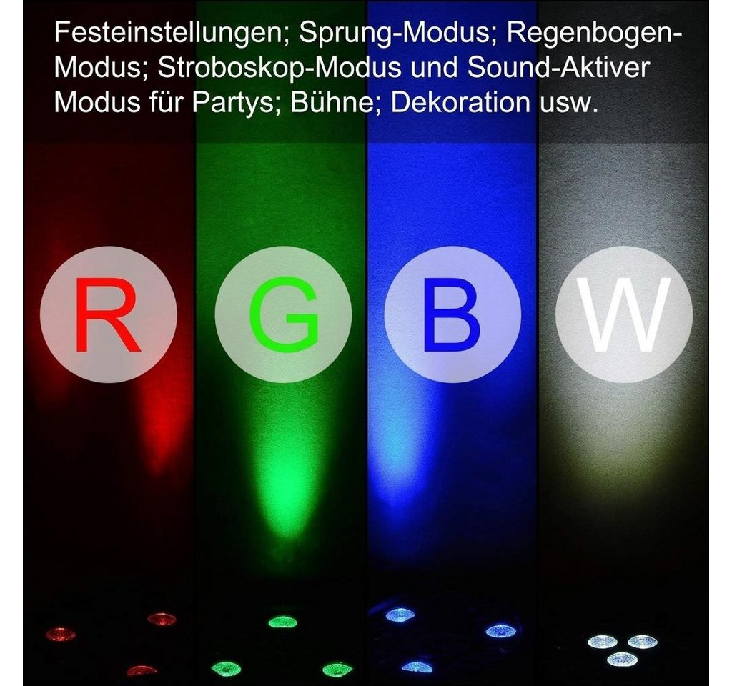 GarveeMore LED Discolicht 36LEDs Disco Partylicht DMX & Fernbedienung für Events Bild 4
