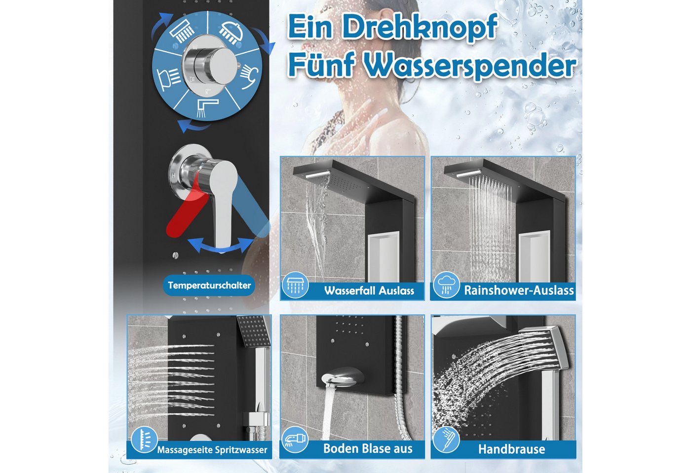 FIVMEN Duschsystem 5‑in‑1 Duschpaneel aus Gebürstetem Edelstahl Regendusche Wasserfall, Rückenmassage Handbrause multifunktional einfache Wandmontage Bild 2