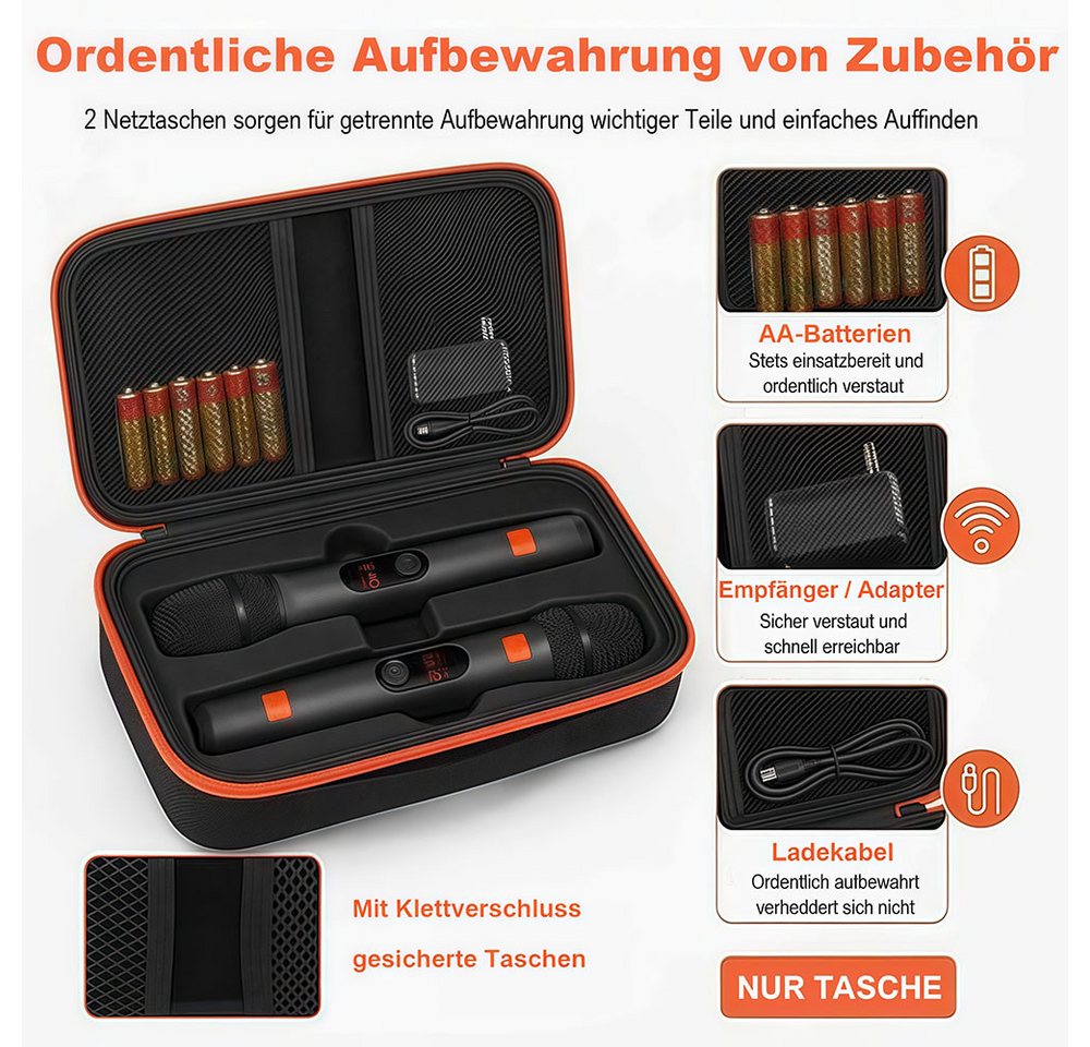 AFKSMILE Gerätebox Hartschalen-Mikrofontasche for JBL PartyBox Wireless Mic, für Karaoke, Für 2 Mikrofone, Empfänger, Adapter und Kabel, für DJs und Reisen