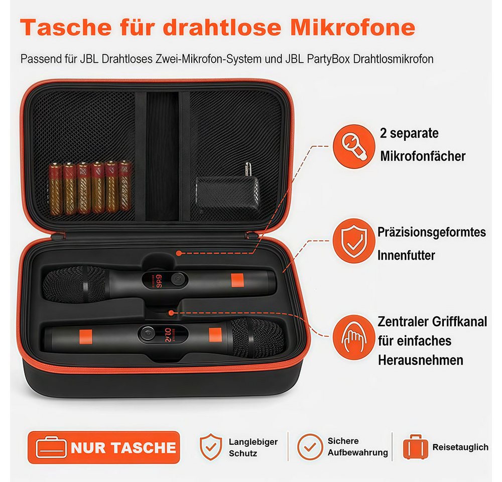 AFKSMILE Gerätebox Hartschalen-Mikrofontasche for JBL PartyBox Wireless Mic, für Karaoke, Für 2 Mikrofone, Empfänger, Adapter und Kabel, für DJs und Reisen Bild 3