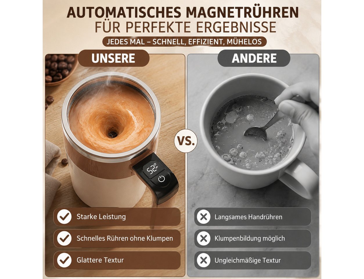 Luckice Akku-Stabmixer Elektrischer Rührbecher, BPA‑frei, Edelstahl‑Innenbehälter, 1 W, Magnetische automatische Rührfunktion ohne Löffel Bild 4