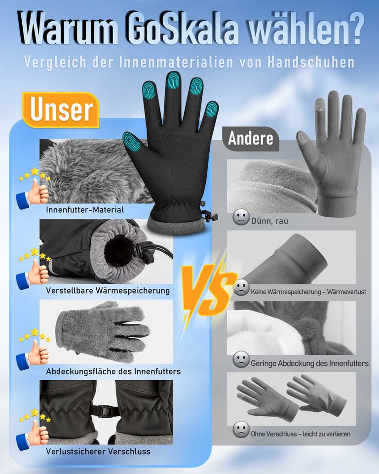 GoSkala Skihandschuhe Thermo Winterhandschuhe Touchscreen Fahrradhandschuhe Thermohandschuhe (Set) Touchscree, Wasserabweisend, Winddicht, Rutschfeste, reflektierende