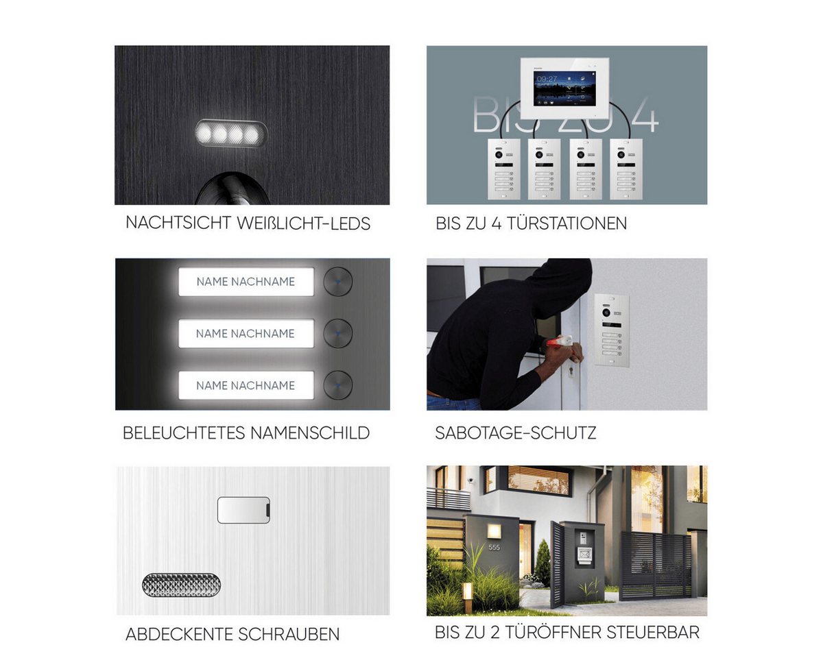 Balter Video-Türsprechanlage BALTER EVO-HD Aufputz Türsprechanlage 1-Familienhaus Schwarz Weiß (Set, 1-Familienhaus, Komplettset, Full HD 175° Kamera, App-Steuerung) Bild 5