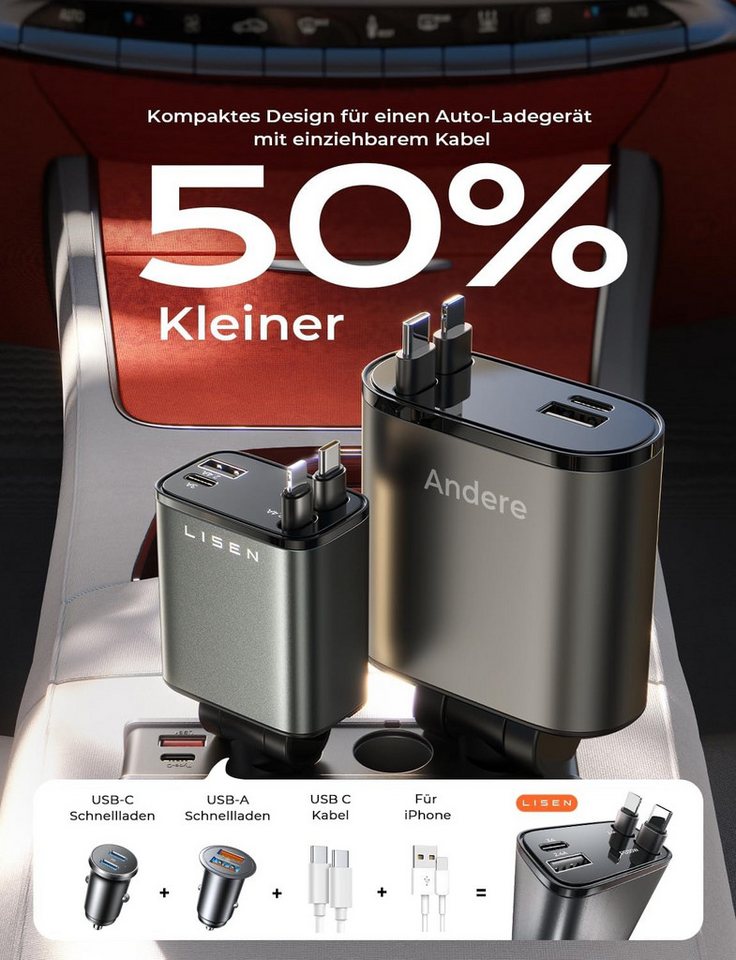GreenHec 84W KFZ Ladegerät USB C Zigarettenanzünder Einziehbar Schnelllader USB-Ladegerät (4-in-1, 45W USB-C PD, einziehbare Kabel, 84W gesamt, 12V/24V) Bild 2
