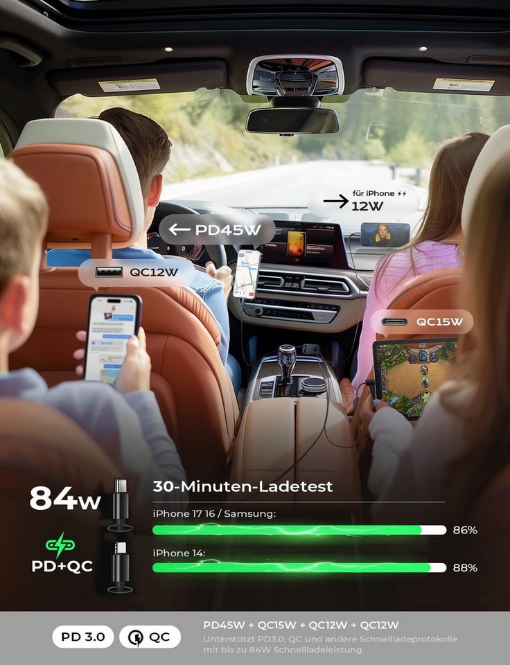 GreenHec 84W KFZ Ladegerät USB C Zigarettenanzünder Einziehbar Schnelllader USB-Ladegerät (4-in-1, 45W USB-C PD, einziehbare Kabel, 84W gesamt, 12V/24V) Bild 4