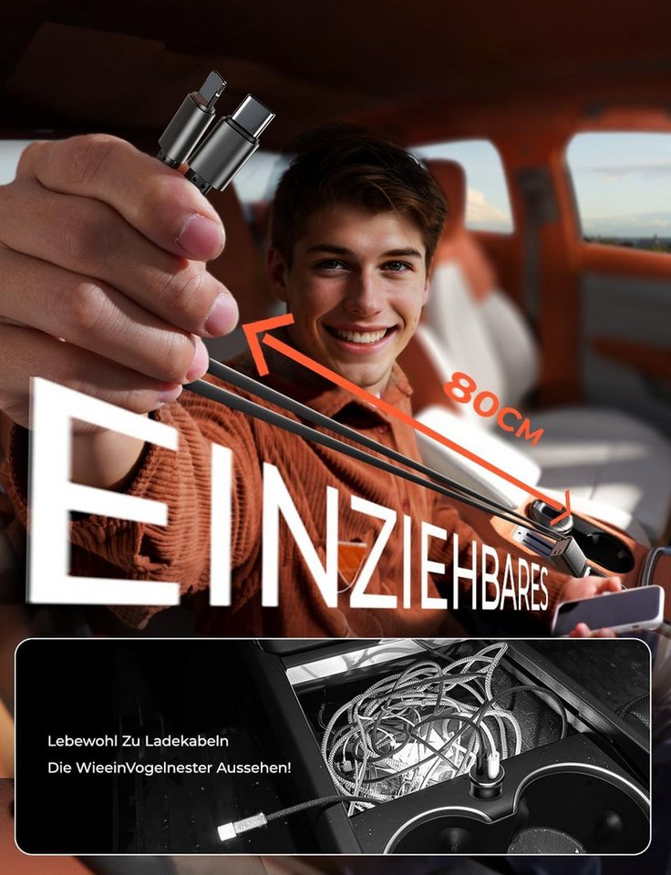 GreenHec 84W KFZ Ladegerät USB C Zigarettenanzünder Einziehbar Schnelllader USB-Ladegerät (4-in-1, 45W USB-C PD, einziehbare Kabel, 84W gesamt, 12V/24V) Bild 5