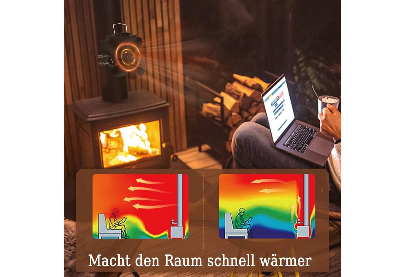 FIVMEN Kaminventilator Ofenventilator Kaminventilator Hängender Kaminlüfter mit 4 Flügeln, Ventilator Heizbetriebener Ofenventilator für Holz, Ofenrohr, Kamin Bild 2