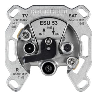 Esu 53 - Kathrein