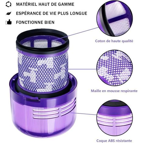 2 Kompatible Filter Für Dyson V11 Absolute Extra Pro, V11 Couple Driving Pets Und V15 Detect Staubsauger. Der Hepa-filter Sv14 Ist Waschbar Und Austauschbar (referenz Dy 970013 02).