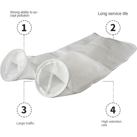 Nylonfilter, 6 Stück Ibc-tankfilterzubehör Für 1000l Regenwassertank Mit Hahn, Ersatzfilter Für Dn150 Zisterne, Wassersammler, Liter