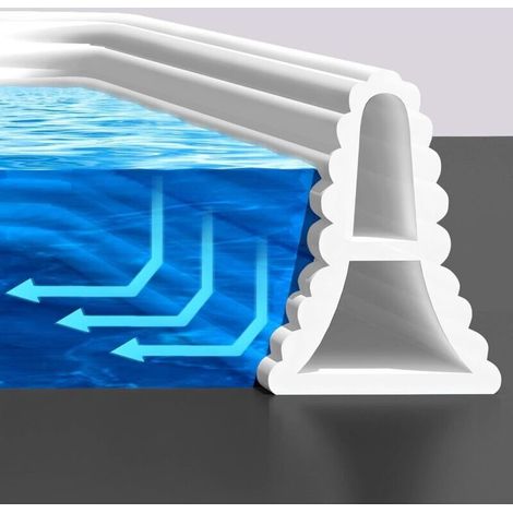 Klappbare Duschabtrennung 100 Cm – Wasserrückhaltesystem – Geeignet Für Bodengleiche Duschen – Einfache Installation