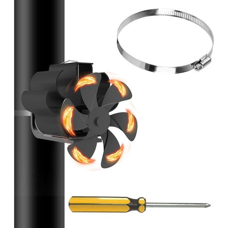 6-flügeliger Ofenventilator Mit Flexiblem Klemmband Für Holz- Und Hackschnitzelöfen – Kraftstoffsparend Und Hocheffiziente Wärmeübertragung
