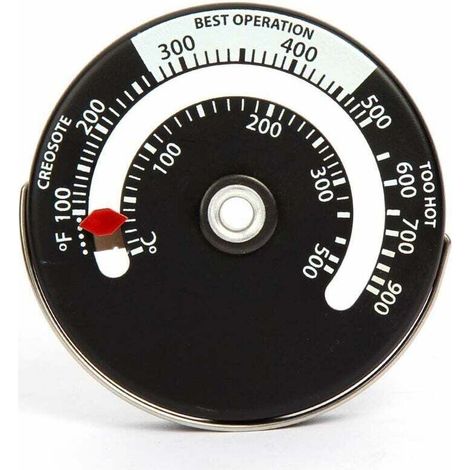 Fünf Transparente Zylindrische Federkraftmesser Für Physikexperimente, 1n, 5n, 10n, 20n, 30n