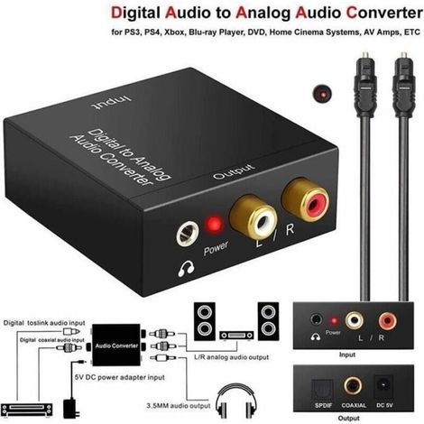 Digitaler Audio-zu-analog-wandler 192khz, Optische Und Koaxiale Spdif-eingänge, Analoge Stereo-l/r-ausgänge