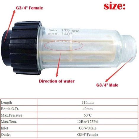 Wasserfilter Für Hochdruckreiniger, 3/4"-anschluss Mit 2 Steckverbindern, Sandfilter Für Wasserpumpe, Kompatibel Mit Kärcher K2-k7, Für Gartenpumpen