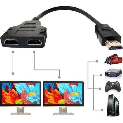 Hdmi-adapterkabel, Männlich Auf Doppelt Weiblich, Unterstützt Zwei Gleich Große Fernseher Gleichzeitig