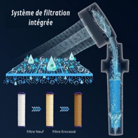 5er-pack Filter Für Handbrause - Savewater Power - Venteo - Austauschfilter - Für Duschkopf - Partikelfiltersystem