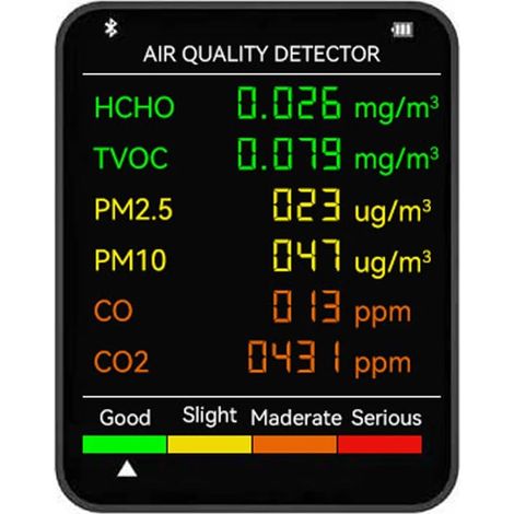 Luftqualitätsmonitor, 6-in-1-luftqualitätsmesser, Multifunktionaler Detektor Für Innenraumluftverschmutzung Pm2.5 Und Pm10, Überwachung Des Kohlendioxidgehalts