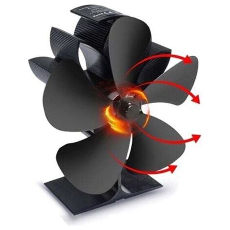 5-flügel-ofenventilator – Wärmebetrieben – Kraftstoffeinsparung – Büro