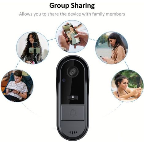 Kabellose Video-türklingel Mit Gong, Zwei-wege-audio, Steuerung Über Tuya-app, Nachtsicht, Nur 2,4-ghz-wi-fi, Tf-karte/cloud-speicher, Türklingel