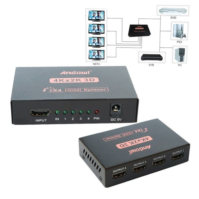Trade Shop Traesio - Trade Shop - hdmi splitter alta definition 1080P 4K 3D 4 uscite amplifikation -