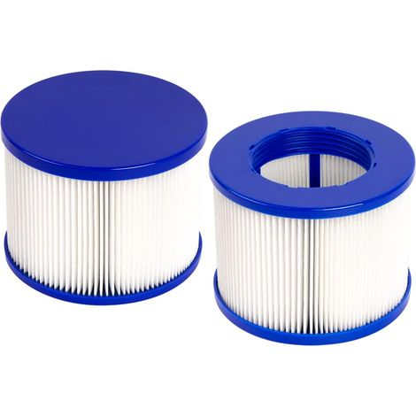 2er-set Spa-infinite-schraubfilterkartuschen, 75 X 100 Mm, Schraubfilter Für Gymax-pool Und Whirlpool, Ersatzfilterkartuschen, Blau Und Weiß