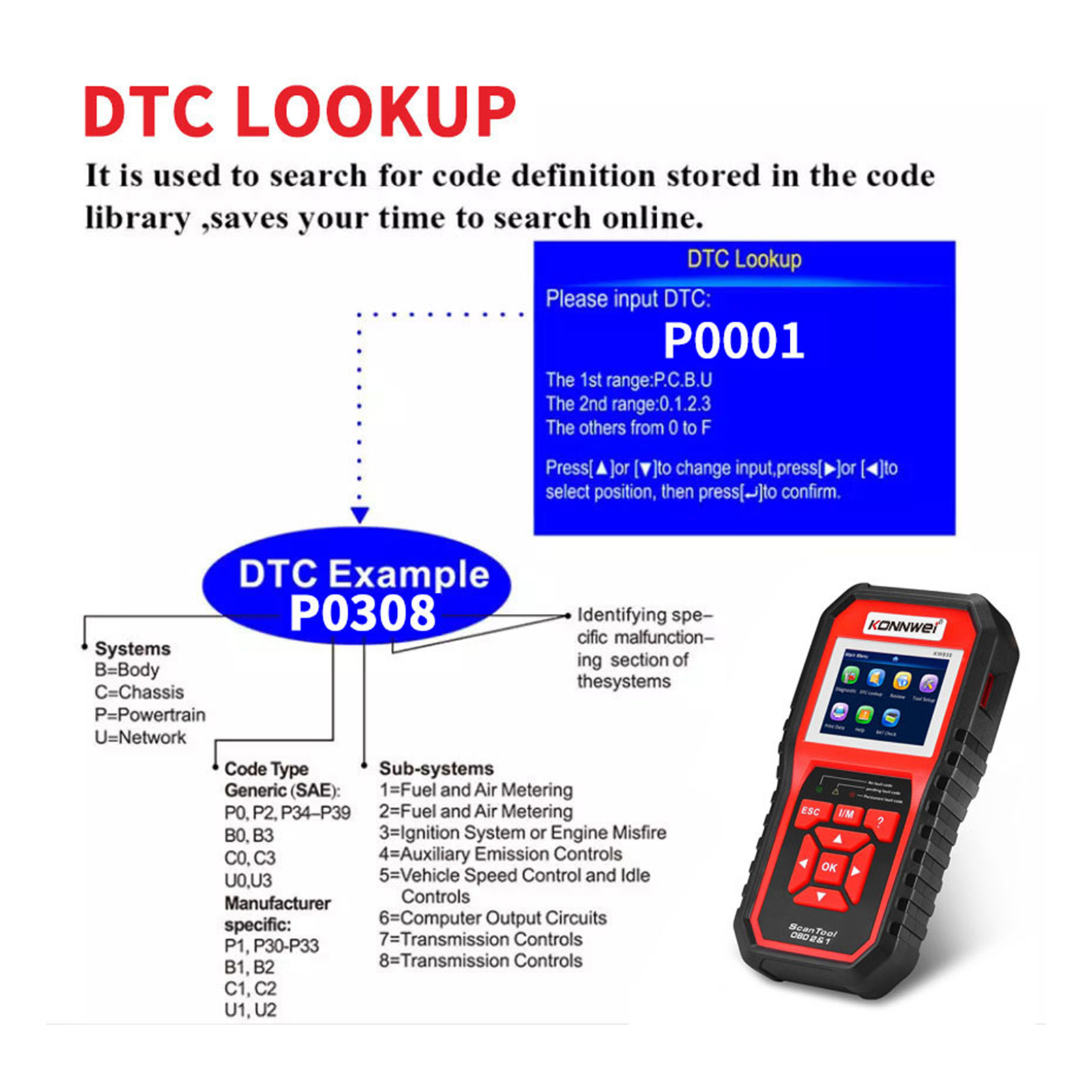 Konnwei Kw850 Obdii-scanner, Fehlercodeleser, Diagnosegerät Für Die Motorkontrollleuchte Für Fahrzeuge Ab Baujahr 1996