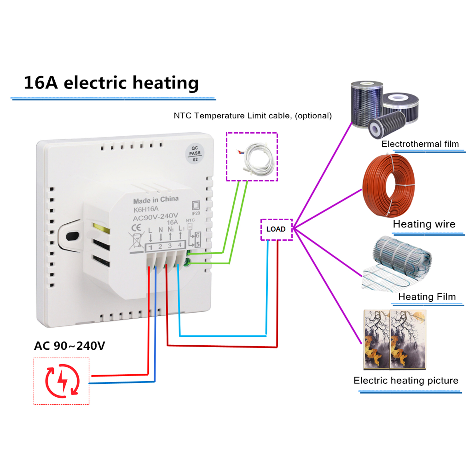 Intelligentes Thermostat Für Ihr Zuhause, Touchscreen, Wlan, Sprachsteuerung, Tuya-app, Programmierbare Temperaturregelung, Schutzart Ip20, Automatischer/manueller Modus, 16-a-digitale Elektrische Fuß